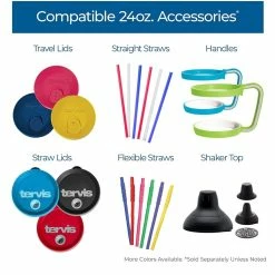 Tervis® 24oz Double-Walled Insulated Tumbler With Lid | Fiesta® Stripes - Meadow 12 Tervis® 24oz Double-Walled Insulated Tumbler With Lid | Fiesta® Stripes - Meadow -Dinnerware Sales 24tumbler5 4