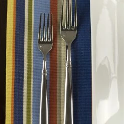 Fortessa Bistro 5-Piece Flatware Place Setting -Dinnerware Sales bistro dsc2173 scaled